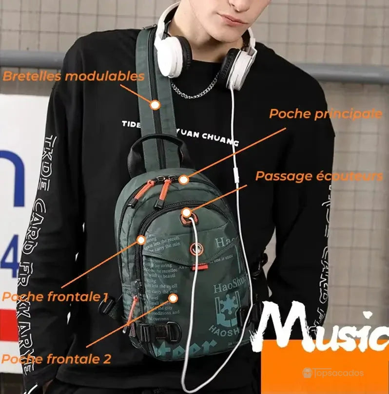 Petit Sac à dos porté par un adolescent avec annotations orange indiquant les poches principales, frontales et passage écouteurs