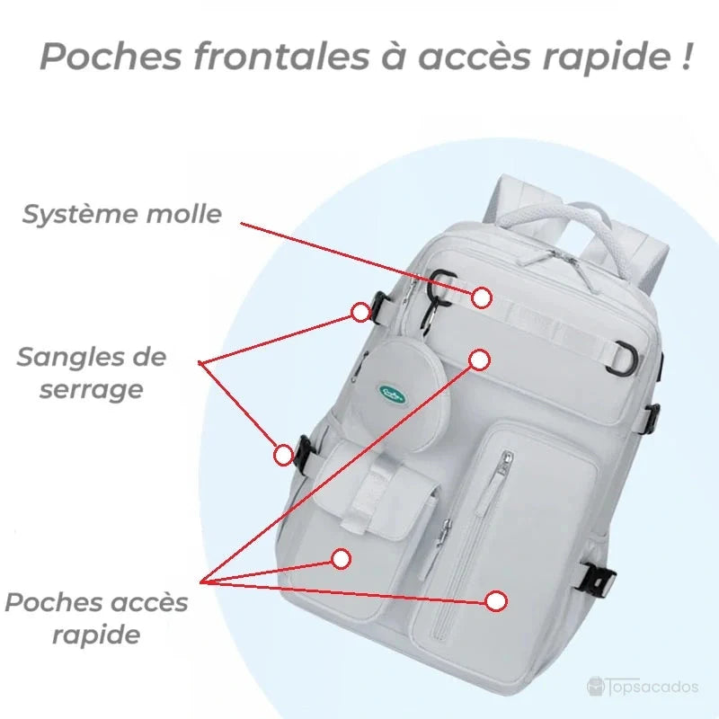 Sac à dos 25l blanc vu de face avec annotation des poches à accès rapide, sangles de serrage et système molle