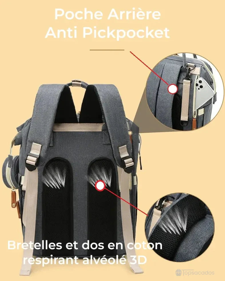 Sac à dos à langer avec port usb vu de dos, mettant en avant les bretelles ergonomiques et la poche anti pickpocket, sur fond beige avec focus sur les détails.