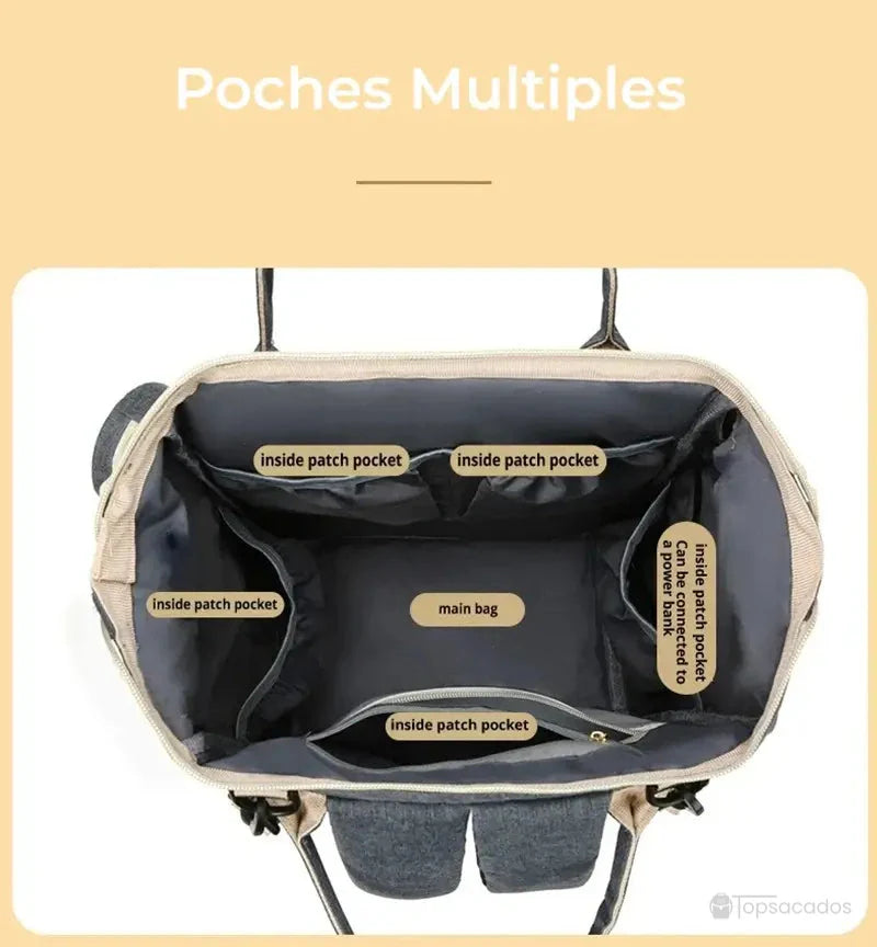 Sac à dos à langer avec port usb ouvert vu du dessus, révélant ses nombreuses poches internes étiquetées, sur fond beige.