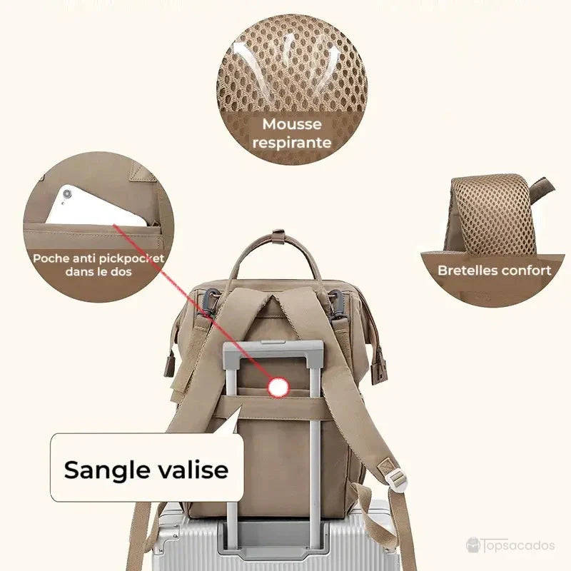Sac à dos à langer multifonctions fixé sur une valise avec sangle arrière, doté d’une poche antivol et de bretelles confortables avec mousse respirante.