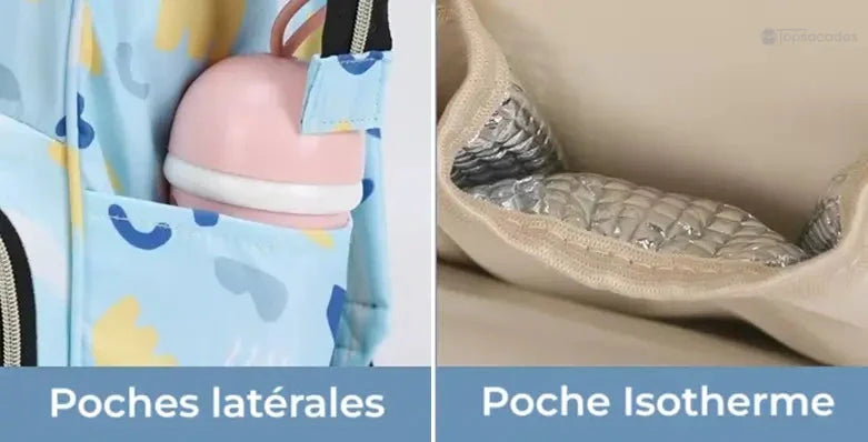 Sac à dos à langer avec poche latérale contenant un biberon rose, montrant l'accessibilité rapide aux essentiels de bébé.
