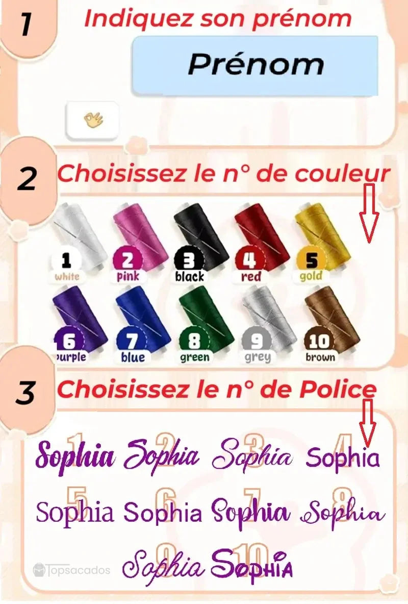 sac-a-dos-bebe-avec-son-prenom instructions de personnalisation avec choix du prénom, de la couleur du fil et du numéro de police d'écriture