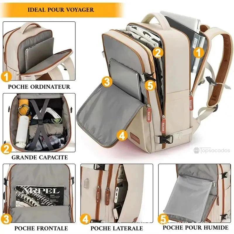 sac a dos cabine beige multifonction ouvert, illustrant les cinq compartiments pratiques : poche ordinateur, grande capacité, poche frontale, poche latérale et poche pour linge humide.