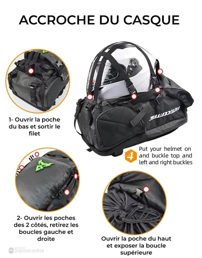 sac à dos casque moto – explication visuelle du système d’accroche pour casque avec filets et boucles sur fond blanc
