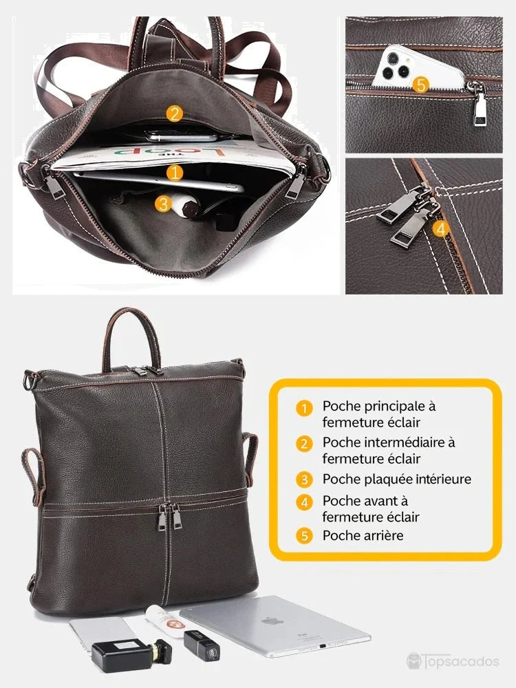 Sac à dos cuir femme compartiments intérieurs et extérieurs numérotés avec objets du quotidien