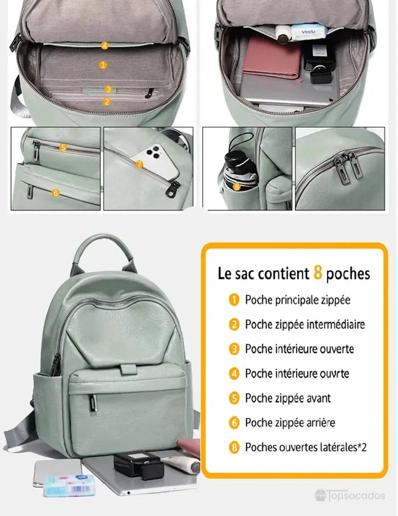 Sac à dos cuir femme vert clair avec vue détaillée des 8 poches : zippées, ouvertes, latérales et sécurisées, illustrées en infographie.