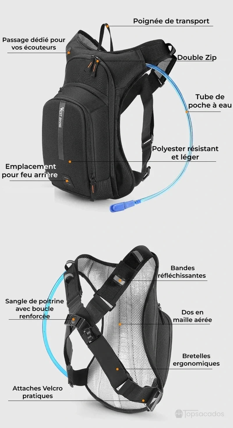 sac à dos hydratation 2 litres avec dos en maille aérée, tube pour poche à eau et sangles renforcées, vu de dos avec étiquettes explicatives