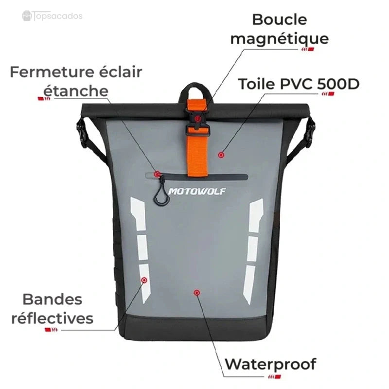 Sac à dos motard gris avec annotations techniques, tissu PVC 500D étanche, boucle magnétique et bandes réfléchissantes.