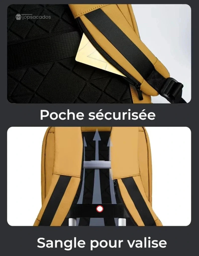 sac à dos ordinateur femme 15,6 pouces jaune avec poche sécurisée zippée et sangle arriÚre pour valise, gros plan des détails