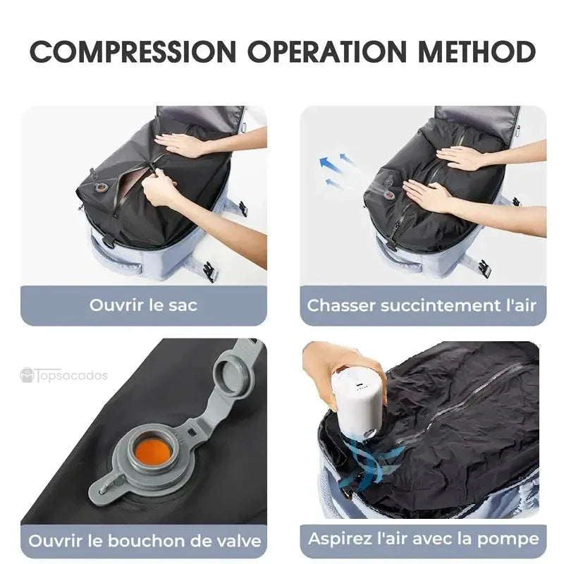 Sac à dos sous vide illustrant la méthode d'opération de compression avec quatre étapes simples montrées par des mains sur un fond clair.