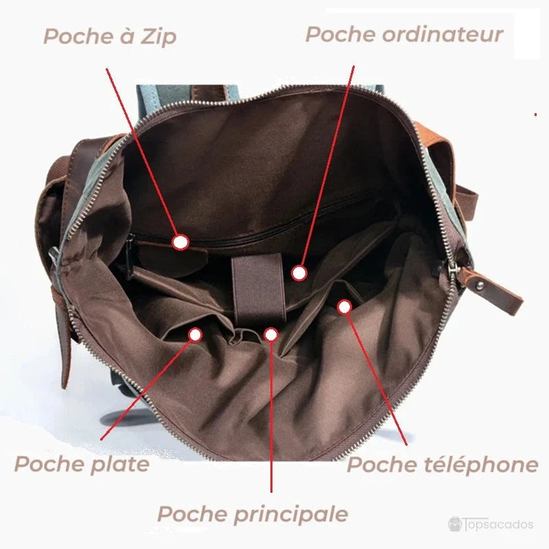 Sac à dos toile homme vintage vu de dessus, avec présentation des poches intérieures : ordinateur, téléphone, plate et zippée.