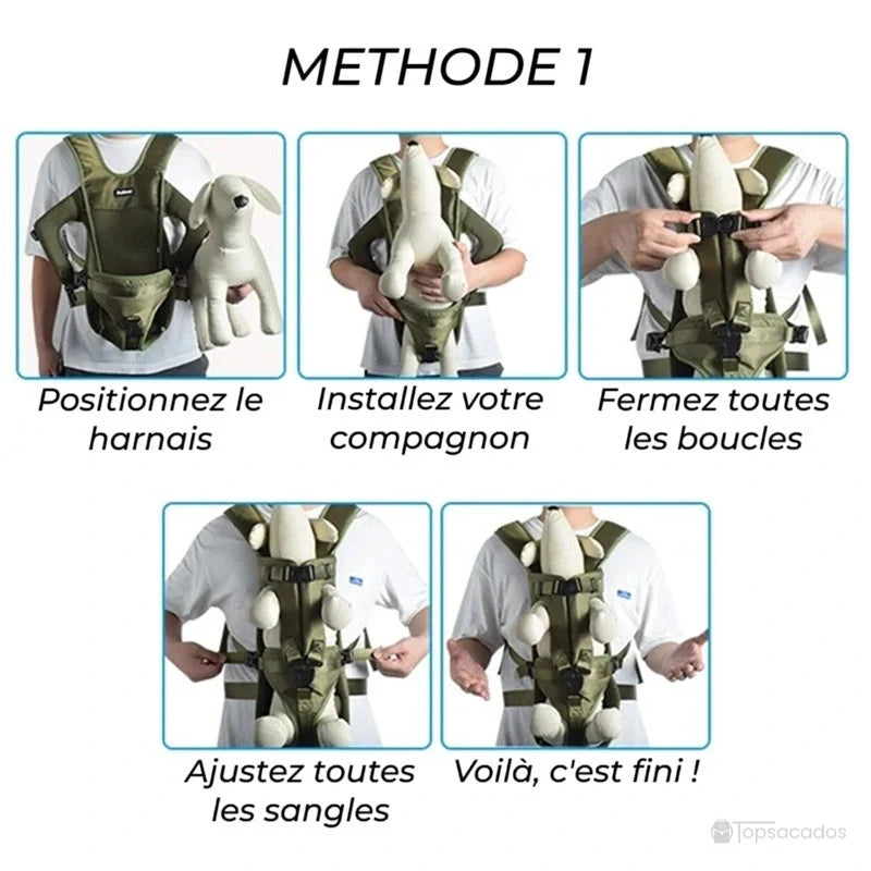 Sac à dos ventral chien méthode 1 d’installation : harnais enfilé sur mannequin en plusieurs étapes