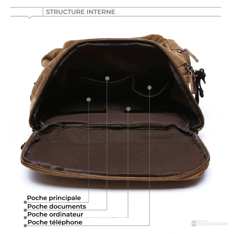 Sac à dos vintage homme avec compartiments internes légendés pour ordinateur, téléphone, documents et objets personnels.