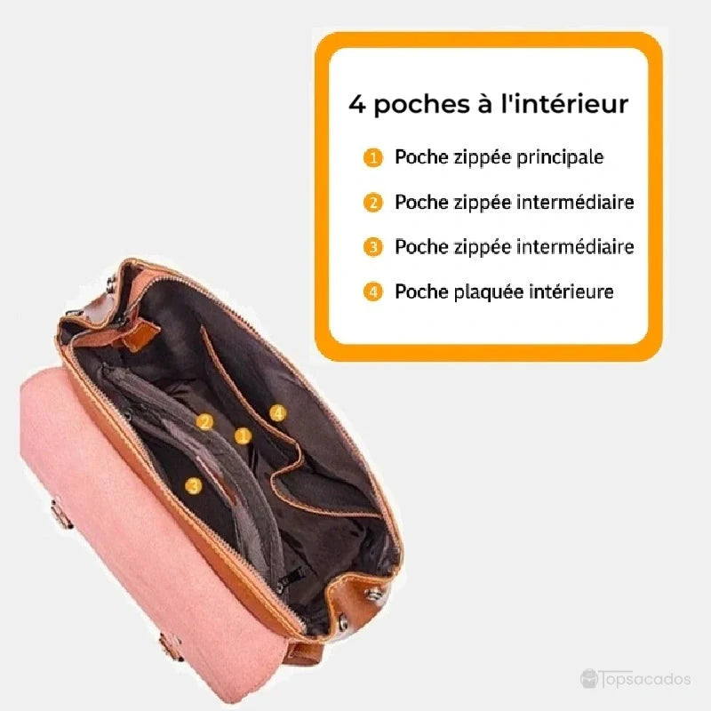 Sac à dos vintage pour femme vu de dessus avec ses 4 compartiments intérieurs identifiés, idéal pour organiser ses effets personnels au quotidien.
