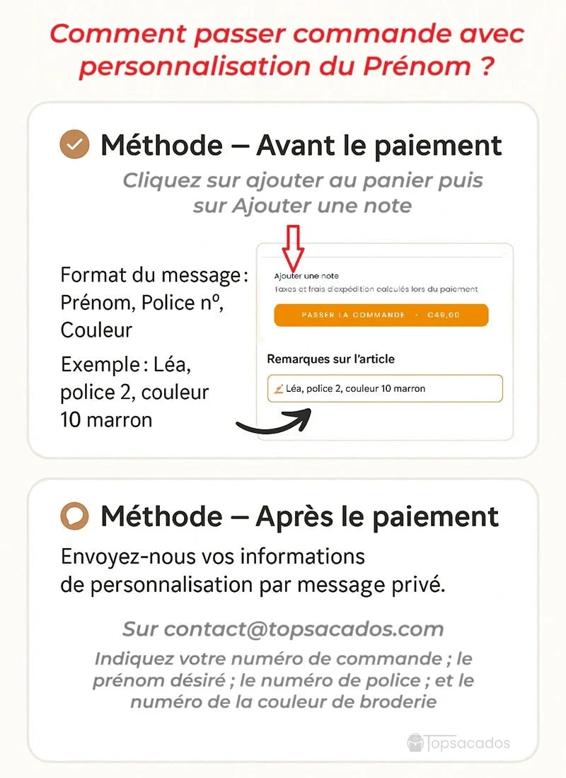 sac-a-dos-bebe-avec-son-prenom explication pour commander avec prénom brodé, incluant exemples de format de message avant et après paiement
