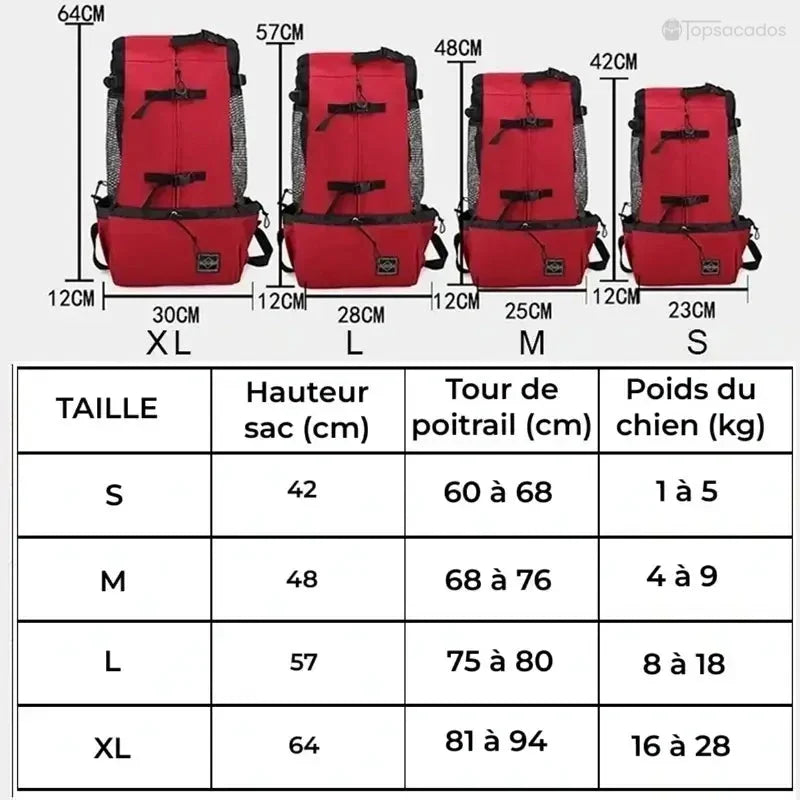 sac a dos chien rouge en différentes tailles avec tableau des dimensions et poids recommandés du chien