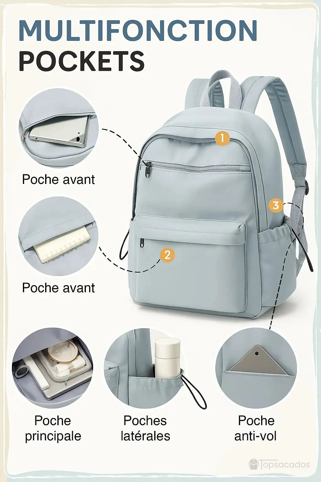 Sac à dos collège fille bleu avec poches multifonctions : poches avant, latérales, principale et poche anti-vol.
